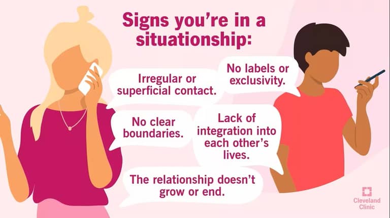 Few signs you might be in an undefined relationship